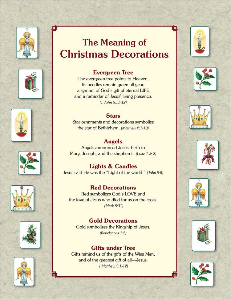 Symbolism and Meaning Behind Christmas Trees